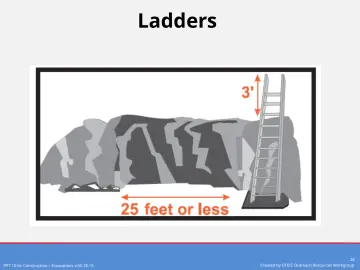 Slide 28: Ladders