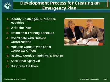 Slide 23: Development Process for Creating an Emergency Plan