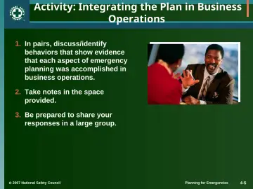Slide 5: Activity: Integrating the Plan in Business Operations