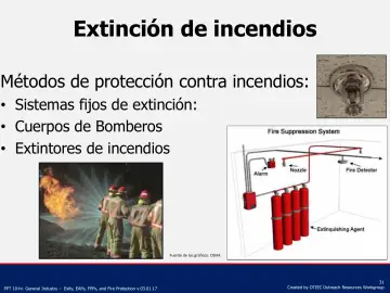 Slide 31: Extinción de incendios