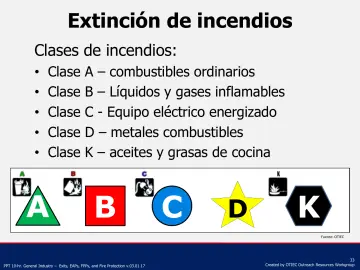 Slide 33: Extinción de incendios