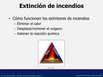 Slide 34: Extinción de incendios