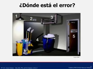 Slide 45: ¿Dónde está el error?
