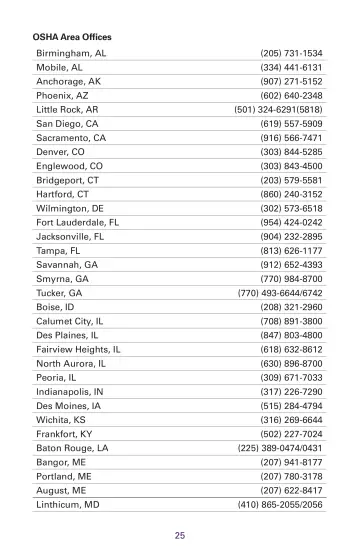 Page 25: OSHA Area Offices
