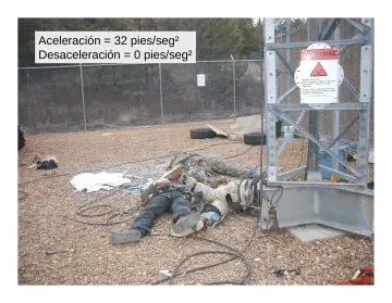 Slide 6: Aceleración = 32 pies/seg² Desaceleración = 0 pies/seg²