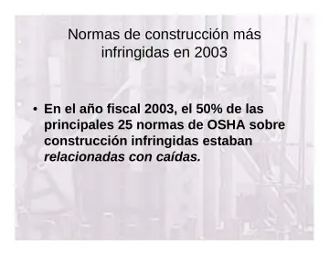 Slide 17: Normas de construcción más infringidas en 2003