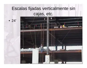 Slide 32: Escalas fijadas verticalmente sin cajas, etc.