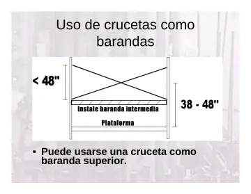 Slide 76: Uso de crucetas como barandas