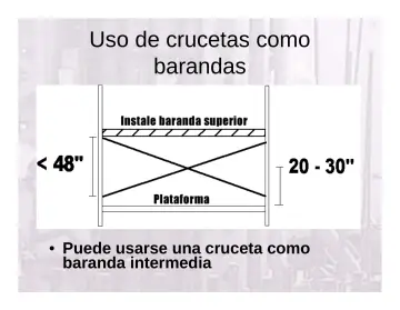 Slide 77: Uso de crucetas como barandas