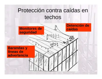 Slide 86: Protección contra caídas en techos