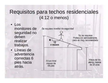 Slide 93: Requisitos para techos residenciales