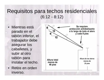 Slide 97: Requisitos para techos residenciales