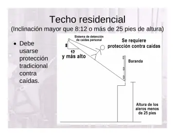 Slide 98: Techo residencial