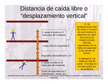Slide 107: Distancia de caída libre o “desplazamiento vertical”