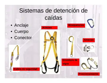Slide 111: Sistemas de detención de caídas