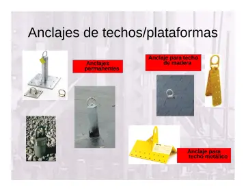 Slide 113: Anclajes de techos/plataformas