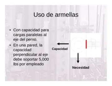 Slide 114: Uso de armellas