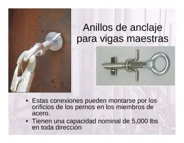 Slide 115: Anillos de anclaje para vigas maestras