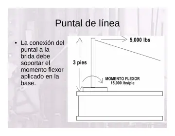 Slide 120: Puntal de línea