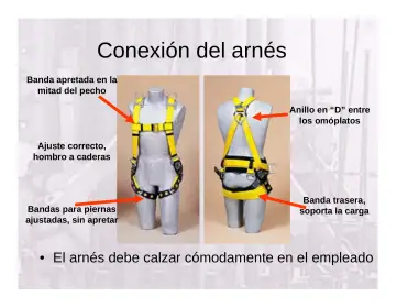 Slide 122: Conexión del arnés