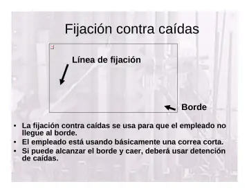 Slide 131: Fijación contra caídas