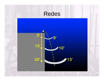 Slide 135: Redes