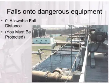 Slide 26: Falls onto dangerous equipment