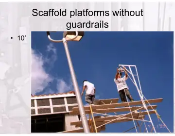 Slide 31: Scaffold platforms without guardrails