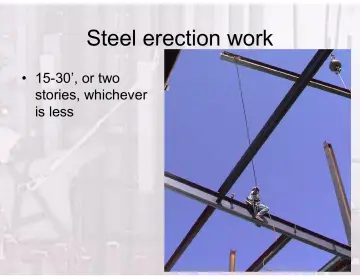 Slide 34: Steel erection work