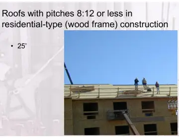 Slide 35: Roofs with pitches 8:12 or less in residential-type (wood frame) construction