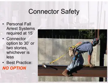 Slide 55: Connector Safety