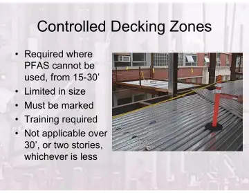 Slide 58: Controlled Decking Zones