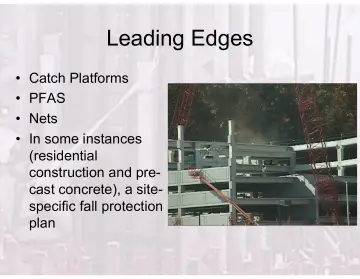Slide 69: Leading Edges