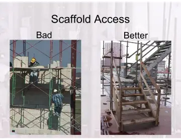 Slide 73: Scaffold Access