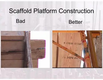 Slide 74: Scaffold Platform Construction