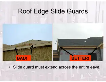 Slide 94: Roof Edge Slide Guards