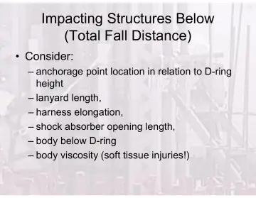 Slide 104: Impacting Structures Below (Total Fall Distance)