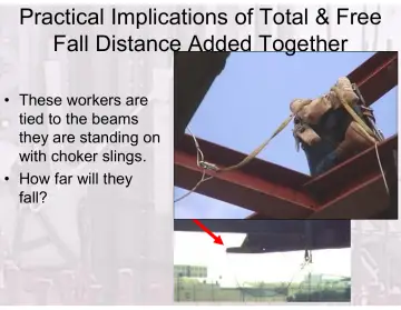 Slide 109: Practical Implications of Total & Free