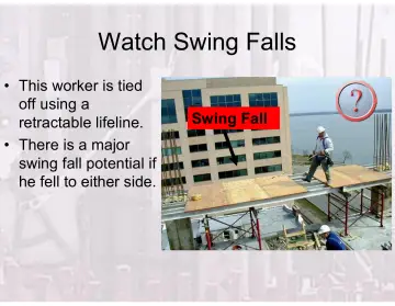 Slide 110: Watch Swing Falls