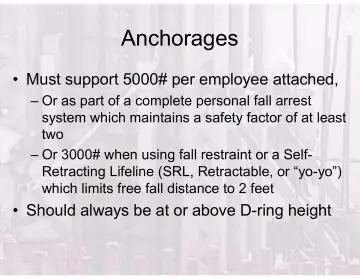 Slide 112: Anchorages