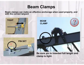Slide 116: Beam Clamps
