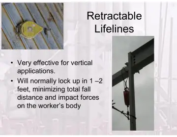 Slide 126: Retractable