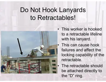 Slide 127: Do Not Hook Lanyards to Retractables!