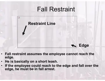 Slide 131: Fall Restraint
