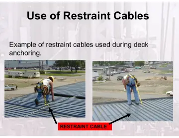 Slide 132: Use of Restraint Cables