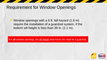 Slide 21: Requirement for Window Openings