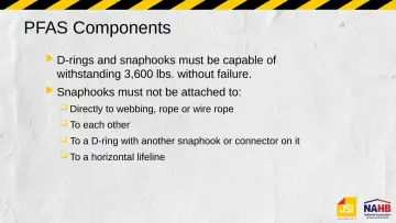 Slide 45: PFAS Components