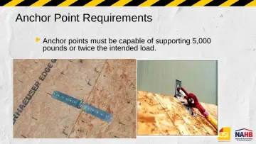 Slide 50: Anchor Point Requirements