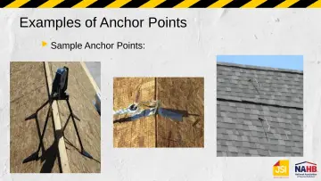 Slide 55: Examples of Anchor Points