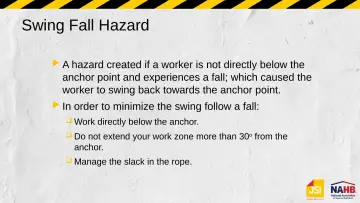 Slide 58: Swing Fall Hazard